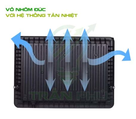 Bộ tản nhiệt của đèn pha